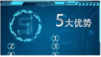 抓緊時代趨勢，五維空間sese整體裝配與您攜手共創(chuàng)輝煌2018