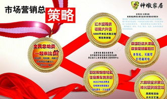 市場(chǎng)營(yíng)銷總策略圖片海報(bào)免費(fèi)下載指南